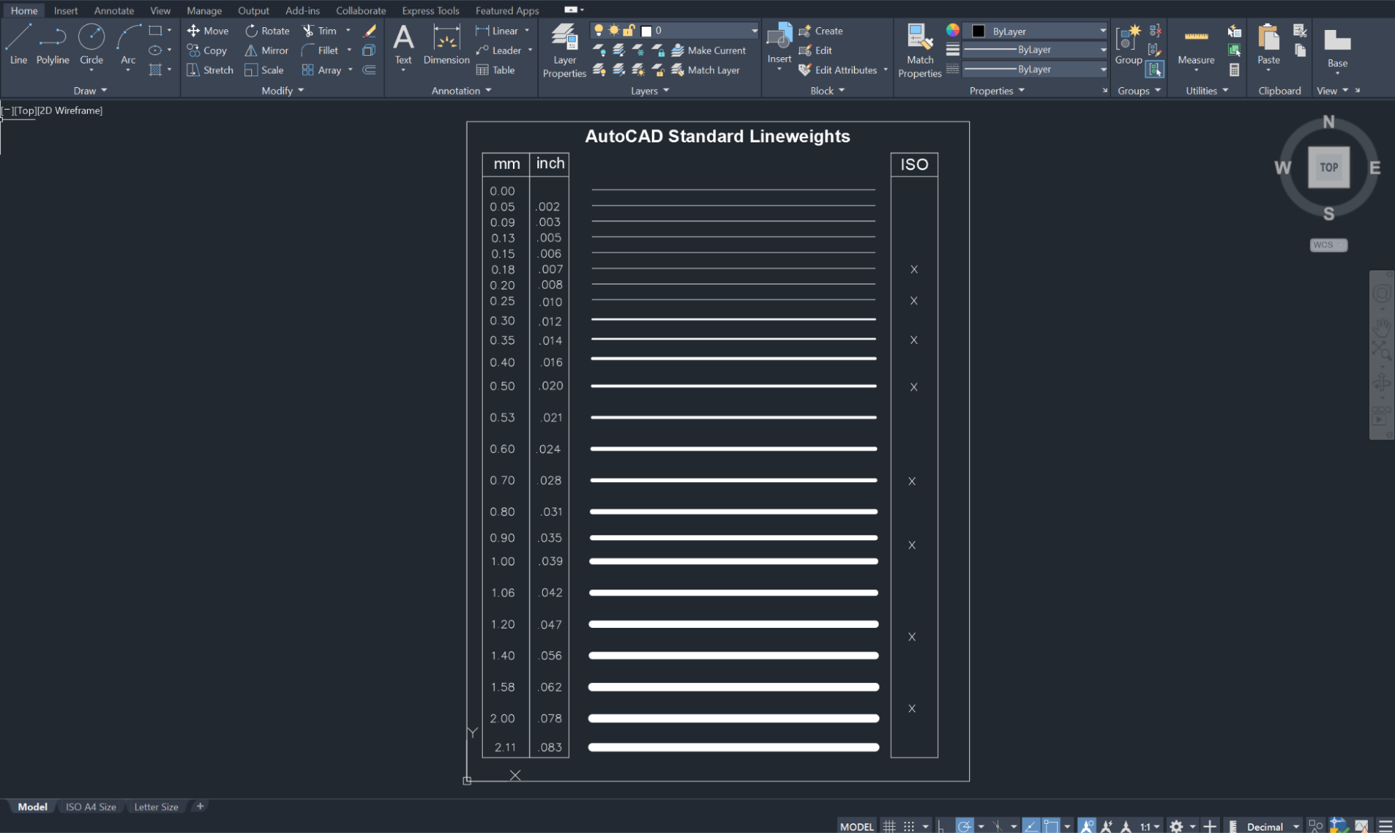 Engineering Line Types: A Complete Guide for Technical Drawing